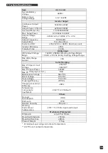 Preview for 17 page of Ellies FBIC5KV4880 User Manual