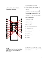 Preview for 5 page of Ellies XS 2000 HT User Manual