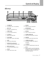 Preview for 7 page of Ellion dvd-530s(pal) User Manual