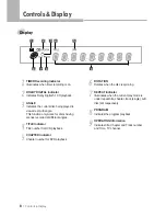 Предварительный просмотр 8 страницы Ellion dvd-530s(pal) User Manual