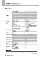 Preview for 40 page of Ellion dvd-530s(pal) User Manual