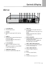 Preview for 9 page of Ellion DVR-900A User Manual