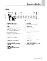 Preview for 9 page of Ellion DVR-960e User Manual