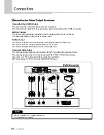 Preview for 14 page of Ellion DVR-960e User Manual