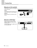 Предварительный просмотр 16 страницы Ellion DVR-960e User Manual