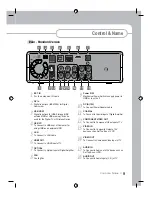 Предварительный просмотр 9 страницы Ellion HMR-350H User Manual