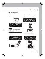 Предварительный просмотр 13 страницы Ellion HMR-350H User Manual