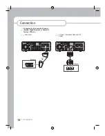 Предварительный просмотр 14 страницы Ellion HMR-350H User Manual