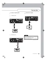 Preview for 15 page of Ellion HMR-350H User Manual