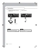 Preview for 16 page of Ellion HMR-350H User Manual