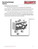 Preview for 50 page of Elliott E190 Operation And Maintenance Manual