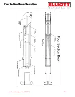 Preview for 179 page of Elliott E190 Operation And Maintenance Manual