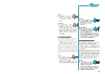 Preview for 245 page of Elliott E190 Operation And Maintenance Manual