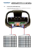 Preview for 303 page of Elliott E190 Operation And Maintenance Manual