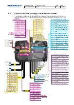 Preview for 306 page of Elliott E190 Operation And Maintenance Manual