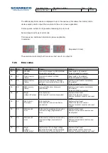 Preview for 313 page of Elliott E190 Operation And Maintenance Manual