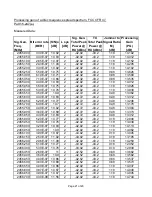 Предварительный просмотр 59 страницы Elliott PowerWave 2.4GHz Radio Manual