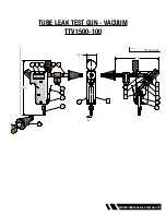 Предварительный просмотр 10 страницы Elliott RECON 1500 Operating And Maintenance Instructions Manual