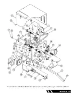 Preview for 27 page of Elliott Roto-Jet I 0620A Operating And Maintenance Instructions Manual