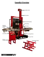 Preview for 8 page of Elliott SpeedCut SCT78 Operating And Maintenance Instructions Manual