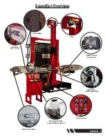 Preview for 9 page of Elliott SpeedCut SCT78 Operating And Maintenance Instructions Manual