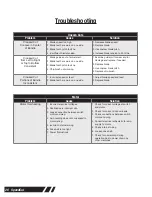 Preview for 26 page of Elliott SpeedCut SCT78 Operating And Maintenance Instructions Manual