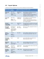 Preview for 41 page of Ellisys Bluetooth Explorer 400 User Manual