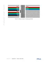 Preview for 196 page of Ellisys Bluetooth Explorer 400 User Manual