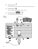 Preview for 10 page of ellman Surgitron 4.0 Dual RF/120 IEC Instruction Manual