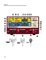 Preview for 14 page of ellman Surgitron 4.0 Dual RF/120 IEC Instruction Manual