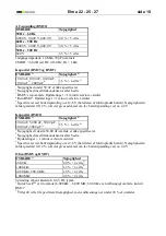 Preview for 11 page of Elma Instruments 25 User Manual