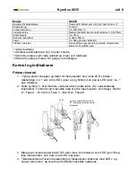 Preview for 8 page of Elma Instruments 5706445250929 Manual