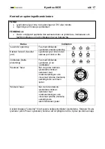 Preview for 17 page of Elma Instruments 5706445250929 Manual