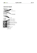 Preview for 23 page of Elma Instruments 5706445250929 Manual