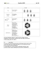 Preview for 26 page of Elma Instruments 5706445250929 Manual