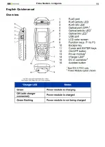 Предварительный просмотр 11 страницы Elma Instruments 5706445471270 User Manual