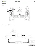 Предварительный просмотр 8 страницы Elma Instruments 5706445630066 Manual