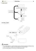 Предварительный просмотр 10 страницы Elma Instruments 5706445630066 Manual