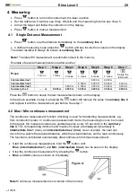 Preview for 30 page of Elma Instruments 5706445840397 Manual