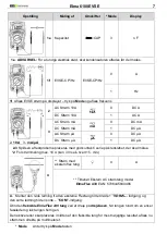 Preview for 7 page of Elma Instruments 6100EVSE Manual