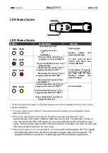 Preview for 12 page of Elma Instruments DT171 User Manual