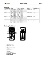 Preview for 7 page of Elma Instruments DT5500A User Manual