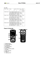 Preview for 23 page of Elma Instruments DT5500A User Manual