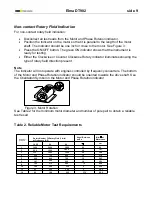 Предварительный просмотр 12 страницы Elma Instruments DT902 User Manual