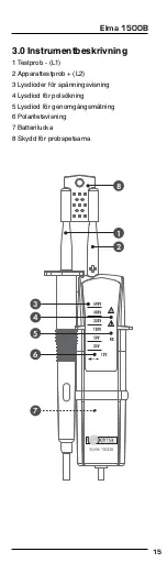 Preview for 15 page of Elma Instruments Elma 1500B User Manual