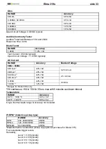 Preview for 33 page of Elma Instruments Elma 319s User Manual