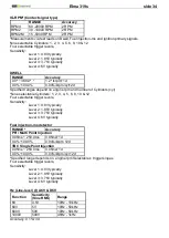 Preview for 34 page of Elma Instruments Elma 319s User Manual