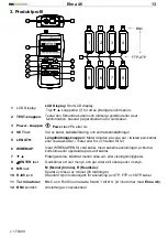 Preview for 13 page of Elma Instruments ELMA 46 Manual