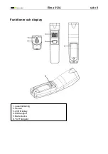 Предварительный просмотр 8 страницы Elma Instruments Elma 612A User Manual