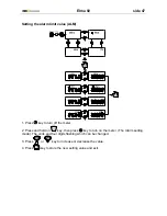 Предварительный просмотр 47 страницы Elma Instruments Elma 92 User Manual